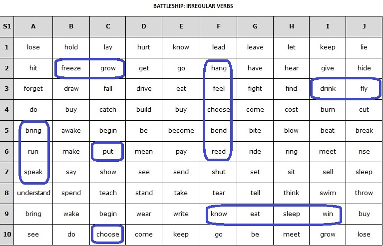 battleship-irregular-verbs-elt-cation